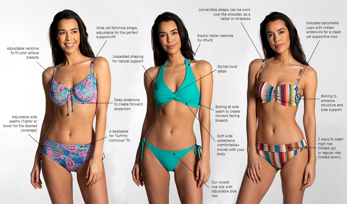 How To Find Perfectly-Fitting Swimsuit, Guides